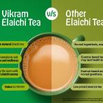VIKRAM Elaichi CTC Tea | 100% Natural Ground Cardamom blended with Assam Tea GROCERY