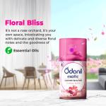 DABUR Odonil Exotic Automatic Spray Refill - 225Ml | Floral Bliss grocery