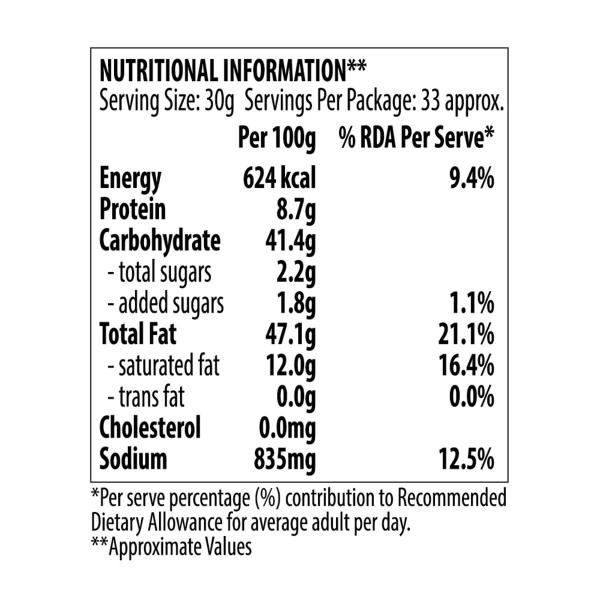 Bikano Aloo Bhujia | Crunchy and Spicy Aloo Bhujia Snack | Perfect Tea-Time Namkeen – 1kg grocery