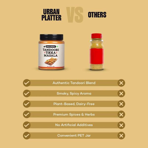 urban platter Tandoori Tikka Masala Powder, 1 [Masala|Flavourful Blend Of Spices GROCERY