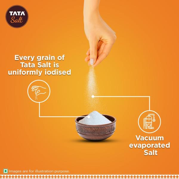 Tata Salt 1 Kg, Free Flowing and Iodised Namak, Vacuum Evaporated, Salt in Fresh GROCERY