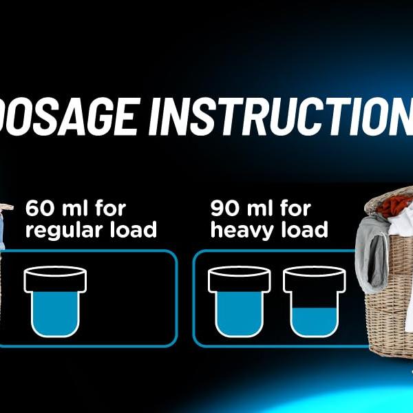 Safewash Top Load Matic Premium Liquid Detergent 3.2L Refill Pouch with Colour-Protect Technology | 2x Stain Removal | For All Types Fabris  GROCERY