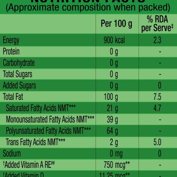 Gemini Soyabean 840 gm Pouch GROCERY