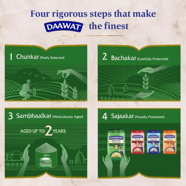 Daawat Biryani Basmati Rice, 5 Kg| World s Longest Rice Grain expands 24mm* | Tasty, Non-sticky & Rich Aroma |Naturally Aged