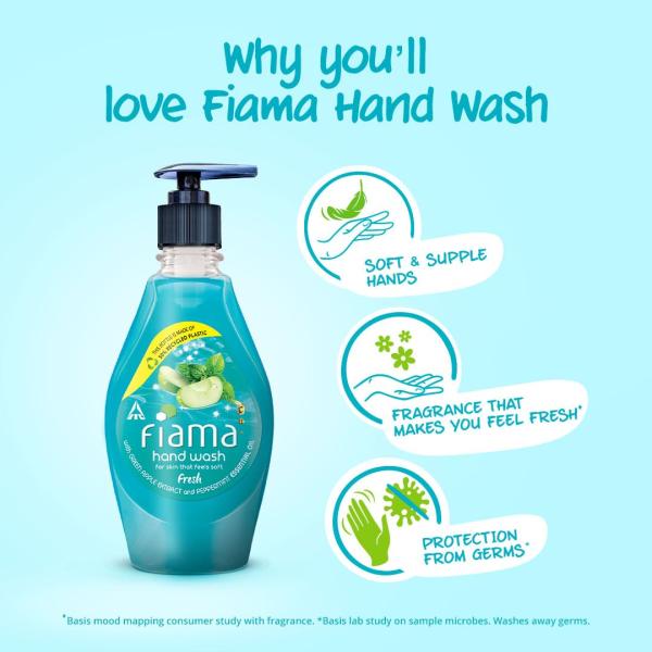 Fiama Fresh Handwash - 400 ml  grocery