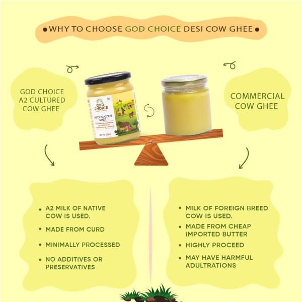 God Choice Organic Farms Pure A2 Desi Cow Ghee 500 ML| 100% Natural GROCERY