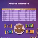 Cadbury Dairy Milk Silk Miniatures Premium Assorted Chocolate Gift pack, 240 grocery