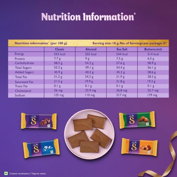 Cadbury Dairy Milk Silk Miniatures Premium Assorted Chocolate Gift pack, 240 grocery