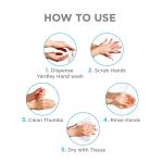 Yardley London English Lavender 650ml Pack of 2 Fragrant Handwash| Infused with Pure Lavender Oil| Germ Protection| For Soft & Fragrant Skin  grocery