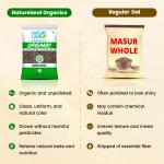 GROCERY   Natureland Organics Masoor Whole/Sabut Pouch, 1KG