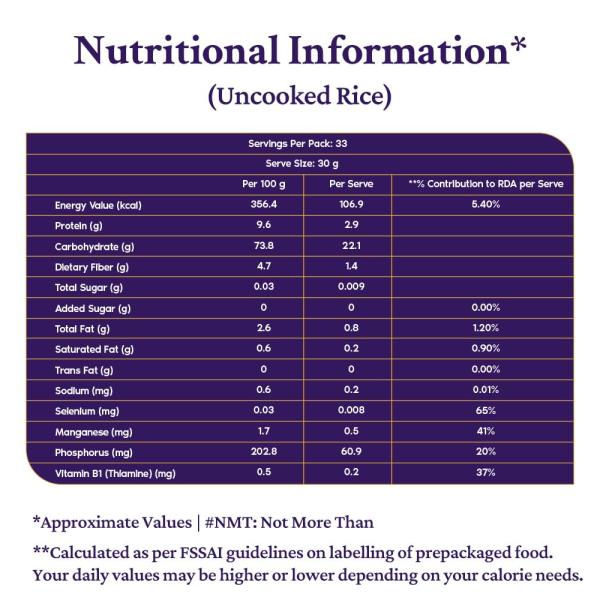 Kohinoor Brown Authentic Basmati Rice, 1 Kg Jar GROCERY