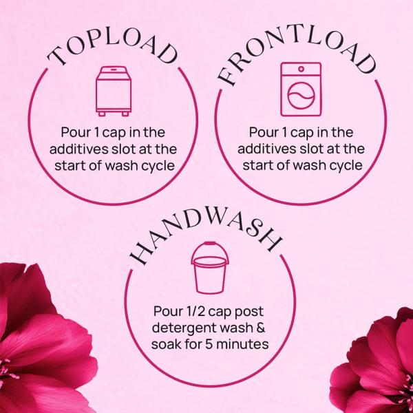 Comfort Lily Fresh Fabric Conditioner 2 L Refill Pack|| After Wash Liquid Fabric Softener - For Softness GROCERY