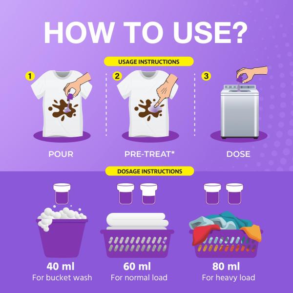 Ghadi Smart Liquid Detergent Lavender Fragrance 2L | For Front Load & Top Load Washing Machines | Deep Cleaning, Long-Lasting Fre  GROCERYshness