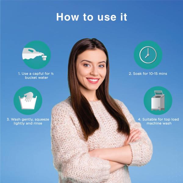 GROCERY Safewash Premium Liquid Detergent 1L Bottle + 1L Refill Pouch