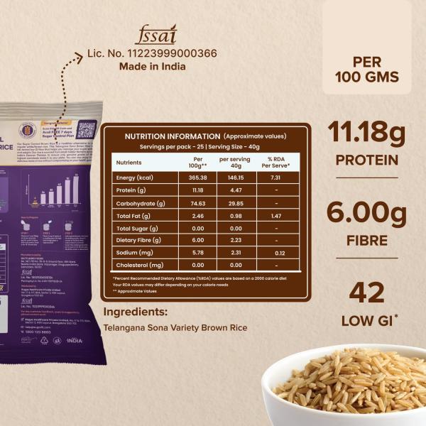 Sugar.fit Sugar Control Low GI Brown Rice, High Fiber & Gluten-Free, 100% Organic and Natural GROCERY