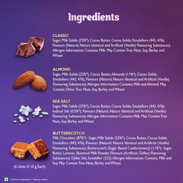 Cadbury Dairy Milk Silk Miniatures Premium Assorted Chocolate Gift pack, 240 grocery