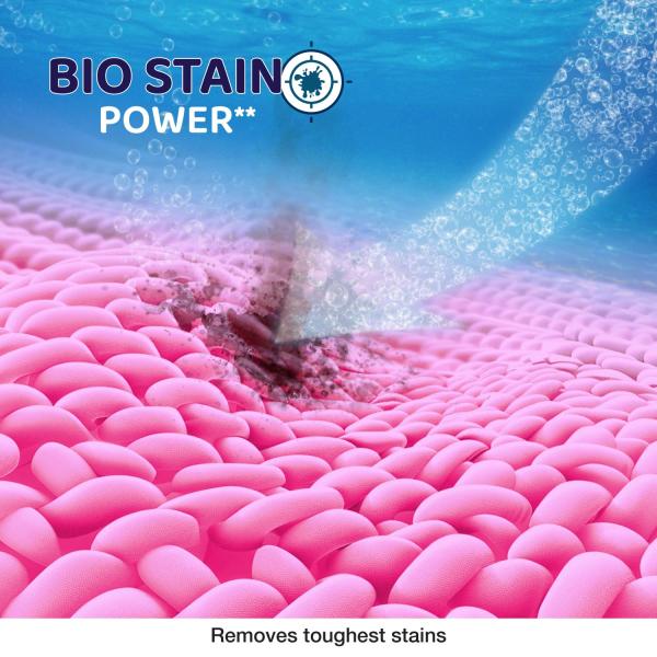 Henko Matic Top Load Liquid Detergent - 2L Refill Pouch with Nano GROCERY