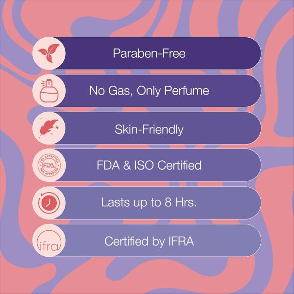 Secret Temptation Te Amo Pearl No Gas Deo Body Spray, Long Lasting Dodorant for Women, 120ml grocery