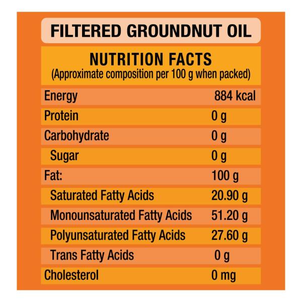 Gemini Filtered Groundnut 1 liter/ 910g/ 870g POUCH (weight may vary) GROCERY