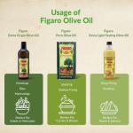 Fígaro Olive Oil- Multipurpose Pure Olive Oil- Imported from Spain- 200ml Tin GROCERY