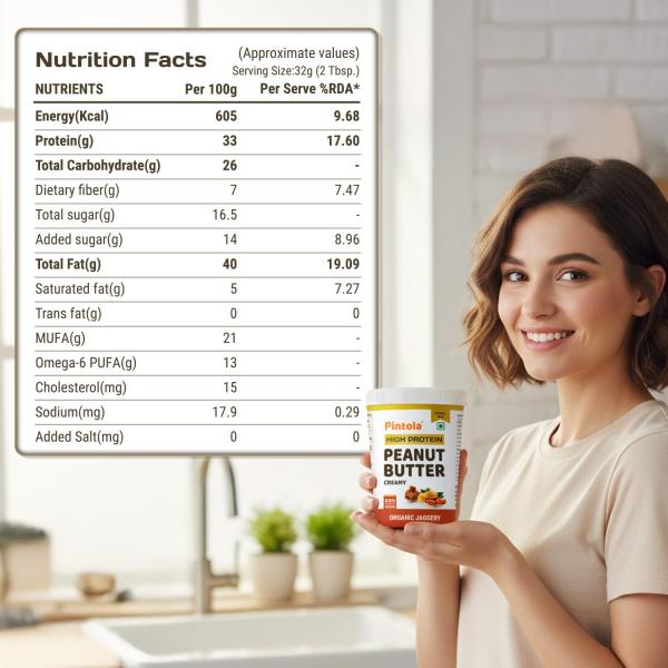 Pintola HIGH Protein ORGANIC JAGGERY Peanut Butter Creamy 1kg with 33g  grocery