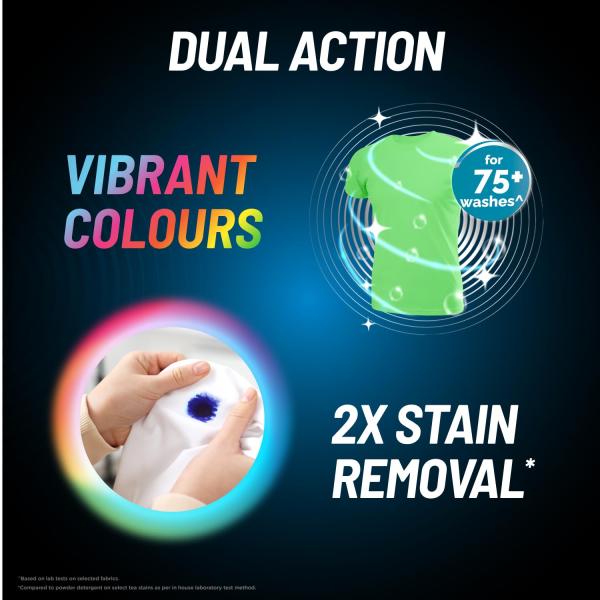 Safewash Top Load Matic Premium Liquid Detergent 3.2L Refill Pouch with Colour-Protect Technology | 2x Stain Removal | For All Types Fabris  GROCERY