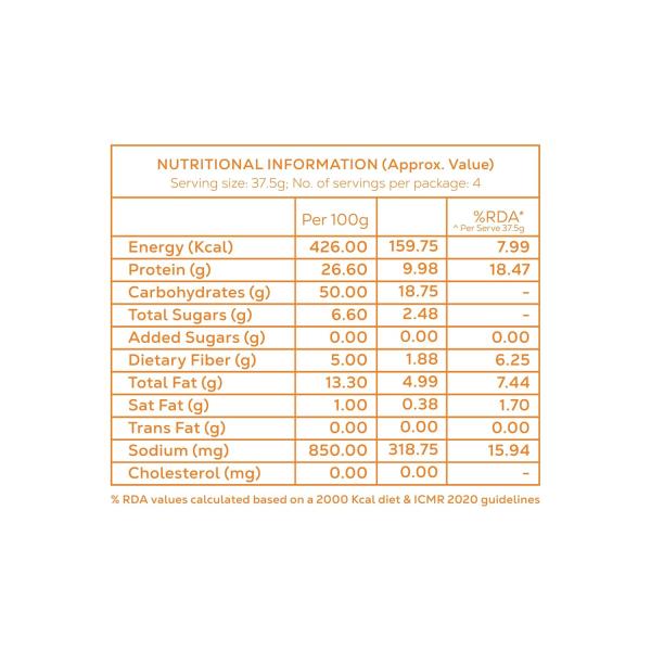 Eat Anytime - Multigrain Protein Chips, Peri Peri | 40 g protein per pack grocery