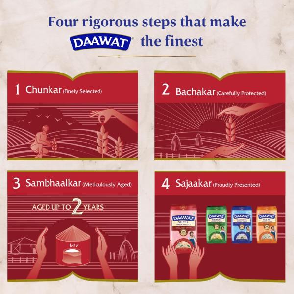 Daawat Super Basmati Rice 1Kg| Fluffy Long Grains| Cooked upto 20mm GROCERY