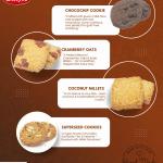 Smyle Healthy & Delicious Millet Cookies Combo Pack | No Maida | No Refined Sugar grocery