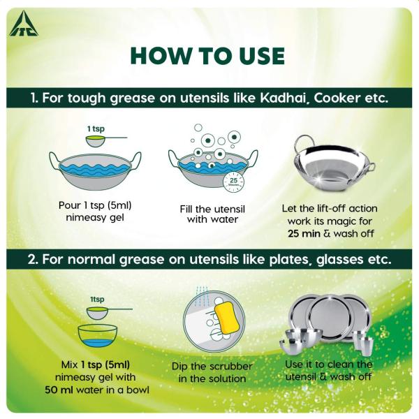 Nimeasy Dishwash Liquid Gel Refill Value Pack, Kitchen Cleaner, Utensil Cleaner Liquid  grocery