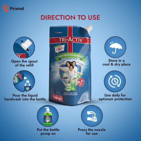 Tri-Activ Liquid Handwash Refill | 750ml x Pack of 3 (2250ml) | Protects From 99.9% Disease Causing Germs  grocery