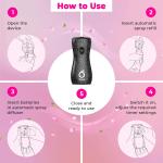 DABUR Odonil Exotic Automatic Spray Refill - 225Ml | Floral Bliss grocery