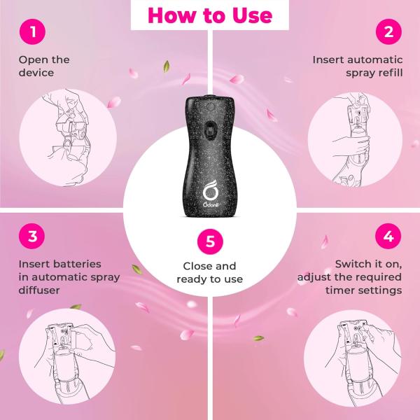 DABUR Odonil Exotic Automatic Spray Refill - 225Ml | Floral Bliss grocery