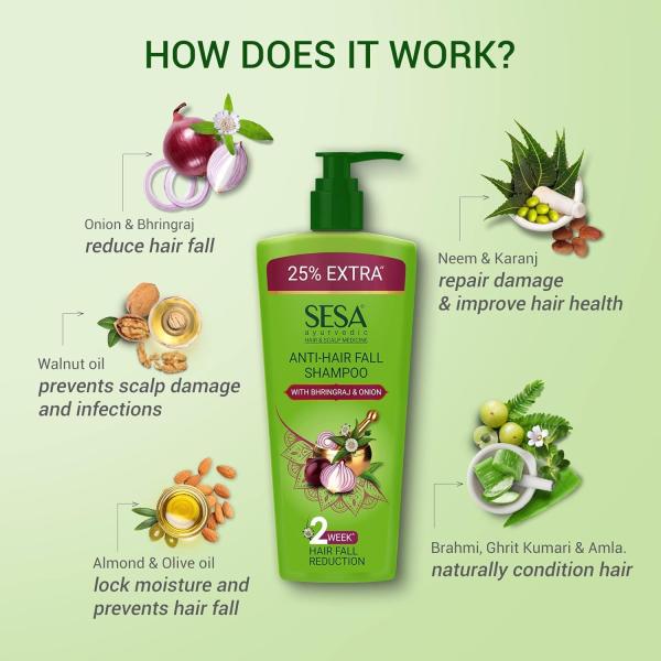 SESA Ayurvedic Anti Hairfall Shampoo For Dry And Frizzy Hair Reduces Hairfall Made With 6 Ayurvedic Herbs Paraben Free Shampoo - 500ml + 500 ml grocery