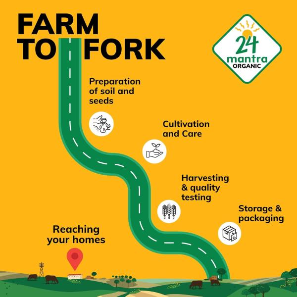 24 Mantra Organic Unbleached Jaggery Powder 1 Kg GROCERY