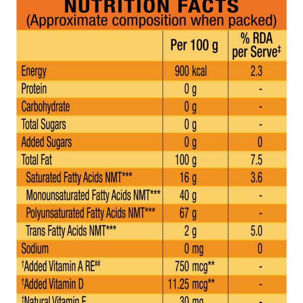 GEMINI REFINED SUNFLOWER OIL 4.2KG JAR GROCERY