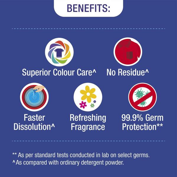 Ujala Top Load Liquid Detergent Mega Saver 4L Refill Pack | GROCERY