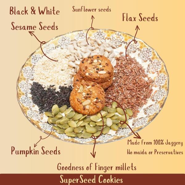 Smyle Healthy & Delicious Millet Cookies Combo Pack | No Maida | No Refined Sugar grocery