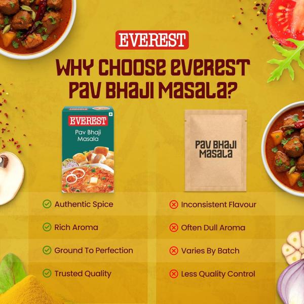 Everest Pav Bhaji Masala – 50g GROCERY