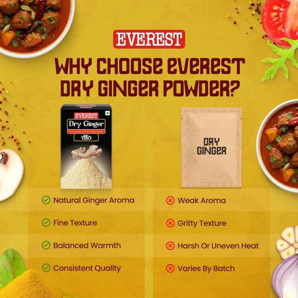Everest Dry Ginger Powder, 100 Gram GROCERY