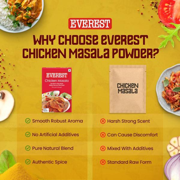 Everest Chicken Masala - 100G GROCERY