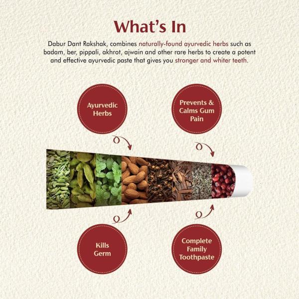 Dabur Dant Rakshak Ayurvedic Toothpaste - 700g (175g x 4) | With Goodness Of 32 Ayurvedic Herbs GROCERY