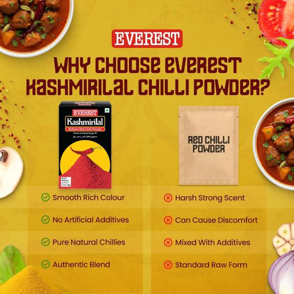 Everest Kashmirilal Brilliant Red Chilli Powder - 100gm | Kashmiri Lal Mirch with Mild Heat GROCERY