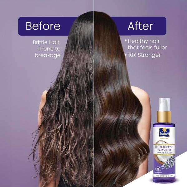 Parachute Advansed Ultra Nourish Hair Serum | Coconut & Rosemary | 48 Hr Frizz Control | GROCERY