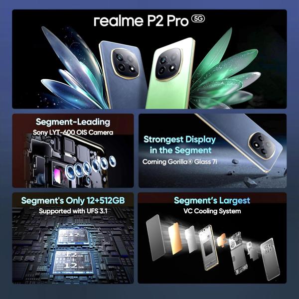realme P2 Pro 5G (Eagle Grey, 128 GB) (8 GB RAM)