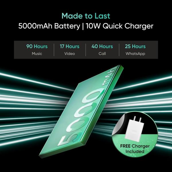 realme C63 5G (Forest Green, 8GB RAM, 128GB Storage)