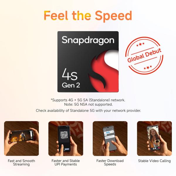 Redmi A4 5G (Starry Black, 4GB RAM, 128GB Storage) | Global Debut SD 4s Gen 2 | Segment Largest 6.88in 120Hz | 50MP Dual Camera | 18W Fast Charging