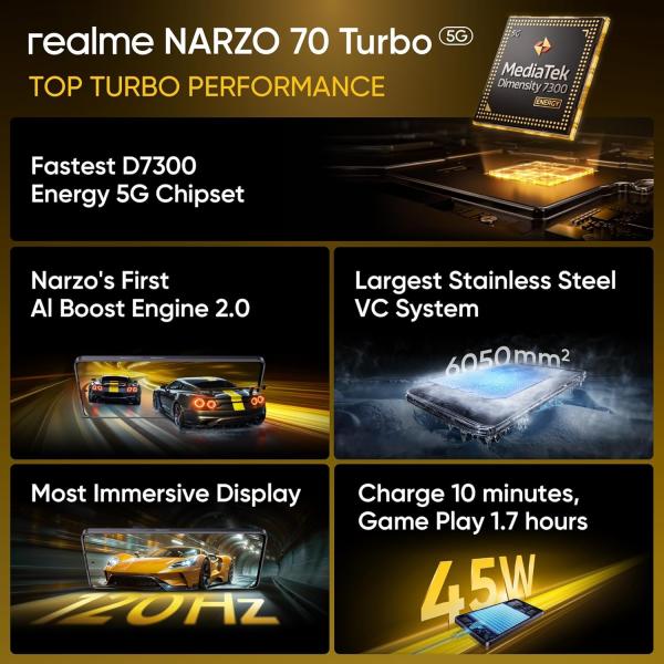 realme NARZO 70 Turbo 5G (Turbo Yellow,6GB RAM,128GB Storage) | Segment's Fastest Dimensity 7300 Energy 5G Chipset | Motorsports Inspired Design