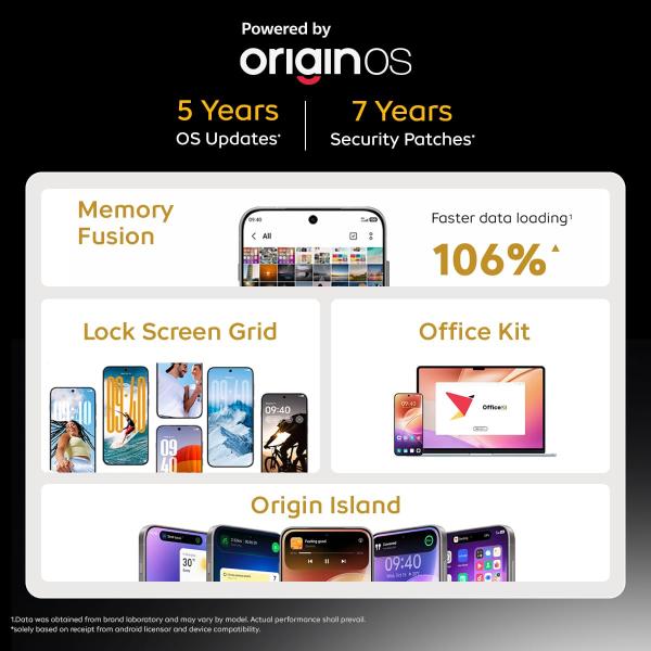 iQOO 15 (Legend, 16GB RAM, 512GB Storage) | Fastest Snapdragon 8 Elite Gen 5 Processor* | Origin OS 6 - Out of The Box* | Samsung 2K M14 Lead OLED Display - First time Ever in Android