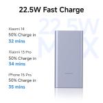 Xiaomi Power Bank 4i 10000mAh 22.5W Fast Charging PD|